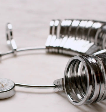 How To Find Your Ring Size